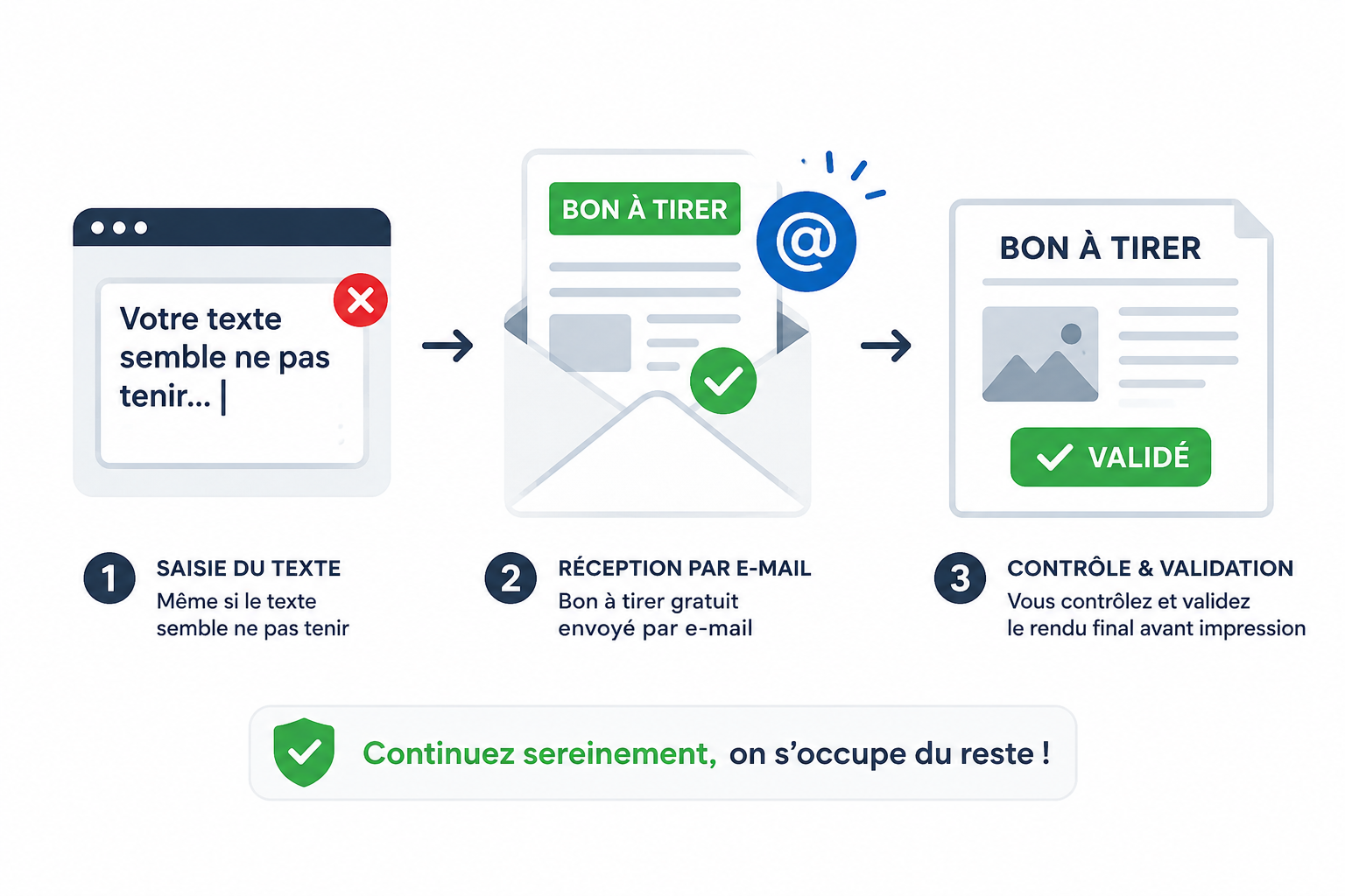 Carte De Visite Professionnelle Police Times Bleue 85x55 Mm